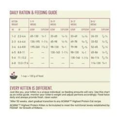 Acana Cat Highest Protein Kitten 1,8 kg
