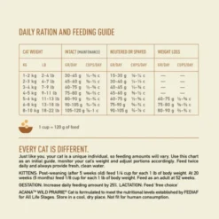 Acana Cat & Kitten Wild Prairie