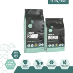 Bozita Robur Puppy & Junior