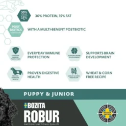 Bozita Robur Puppy & Junior