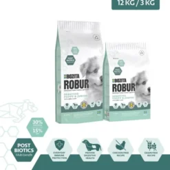 Bozita Robur Sensitive Grain Free Puppy