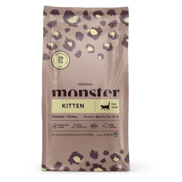 Monster Cat Kitten Chicken & Turkey