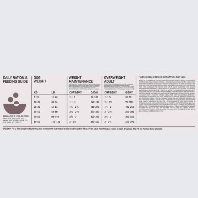 Orijen Dog Fit & Trim