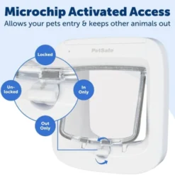 PetSafe Microchip Katteluke hvit