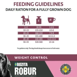Robur Weight Control 12 kg
