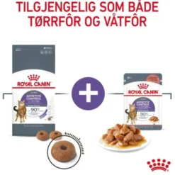 Royal Canin Appetite Control Care Cat Adult