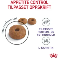 Royal Canin Appetite Control Care Cat Adult