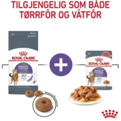 Royal Canin Appetite Control Care Gravy Cat Adult 12 x 85 g