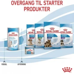 Royal Canin Babydog Milk melk til valp