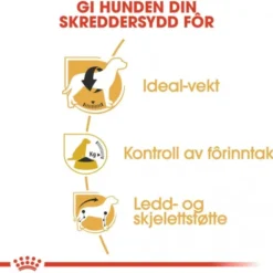 Royal Canin Beagle Adult tørrfôr til hund
