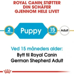 Royal Canin Breed German Shepherd Puppy tørrfôr til hundvalp