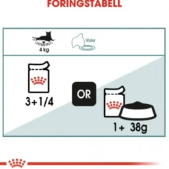 Royal Canin Cat Adult Hairball Care Gravy 12 x 85 g