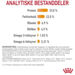 Royal Canin Cat Adult Hair & Skin Care