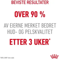 Royal Canin Cat Adult Hair & Skin Care