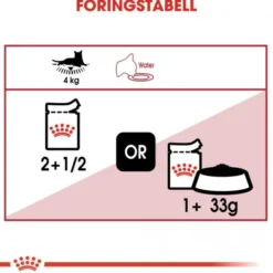 Royal Canin Cat Adult Instinctive Jelly 12 x 85 g