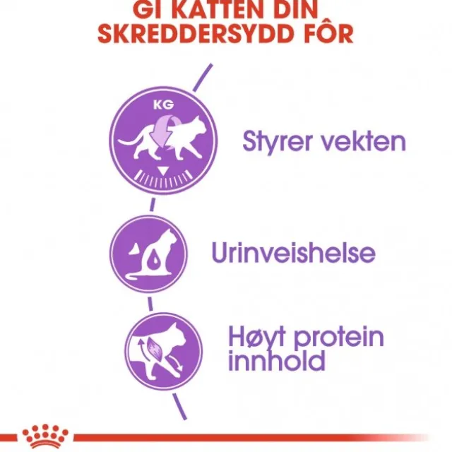 Royal Canin Cat Adult Sterilised
