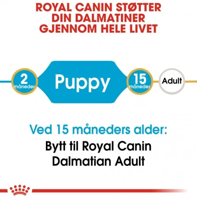 Royal Canin Dalmatian Puppy tørrfôr til hundvalp