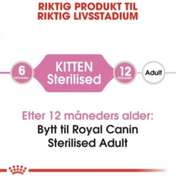 Royal Canin Kitten Sterilised tørrfôr til kattunge