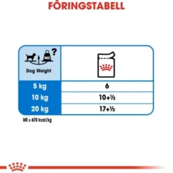 Royal Canin Light Weight Care Adult Loaf våtfôr til hund 12x85 g
