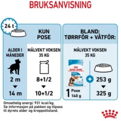 Royal Canin Maxi Puppy Gravy våtfôr til valp 10x140g