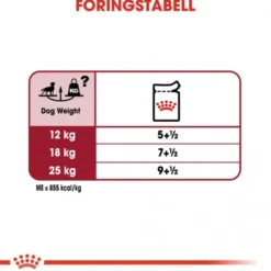 Royal Canin Medium Adult Gravy våtfôr til hund 10x140 g