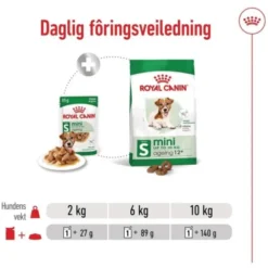 Royal Canin Mini Ageing Gravy våtfôr til hund 12x85 g