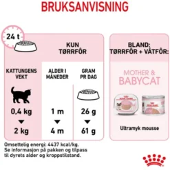 Royal Canin Mother & Babycat Stage 2