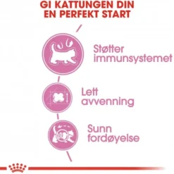 Royal Canin Mother & Babycat Stage 2