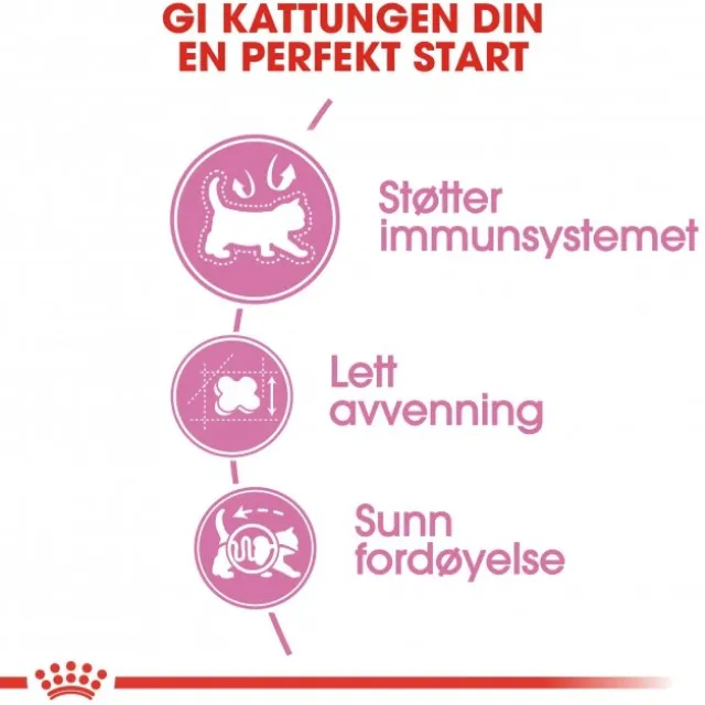 Royal Canin Mother & Babycat Stage 2