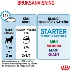 Royal Canin Mother & Babydog Starter Mousse våtfôr til hund og valp