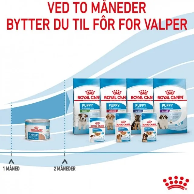 Royal Canin Mother & Babydog Starter Mousse våtfôr til hund og valp