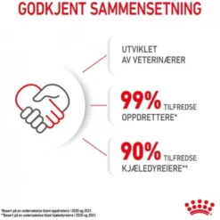 Royal Canin Mother & Babydog Starter Mousse våtfôr til hund og valp