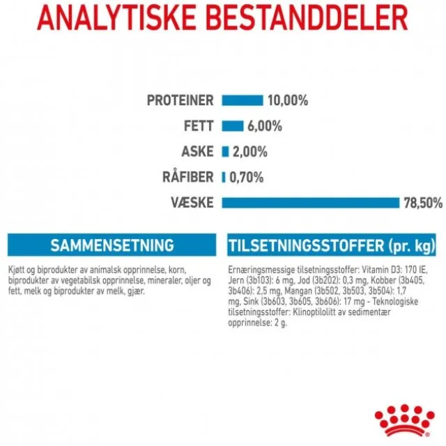 Royal Canin Mother & Babydog Starter Mousse våtfôr til hund og valp