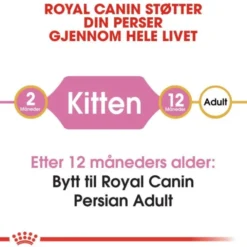 Royal Canin Persian Kitten tørrfôr til kattunge