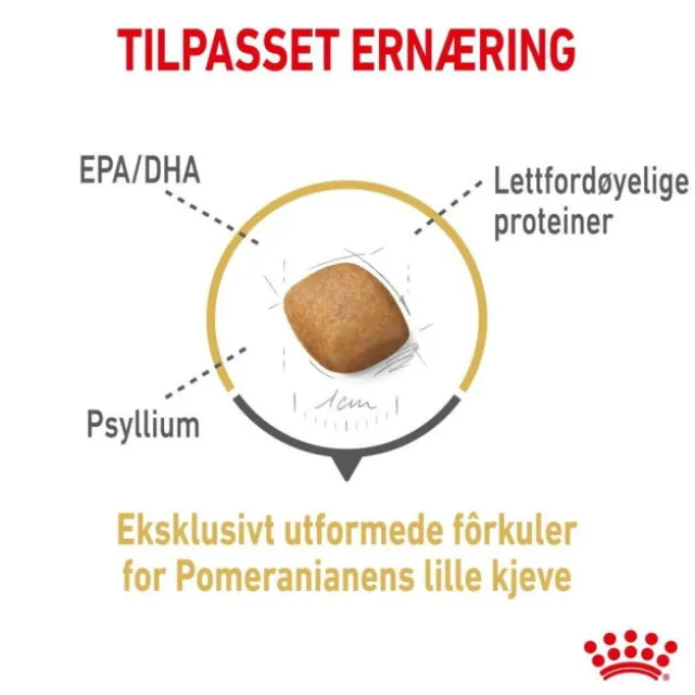 Royal Canin Pomeranian Adult tørrfôr til hund