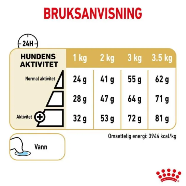 Royal Canin Pomeranian Adult tørrfôr til hund