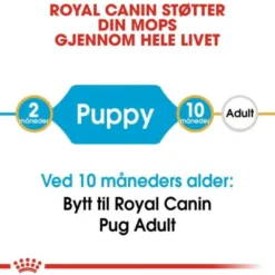 Royal Canin Pug Puppy tørrfôr til hundvalp