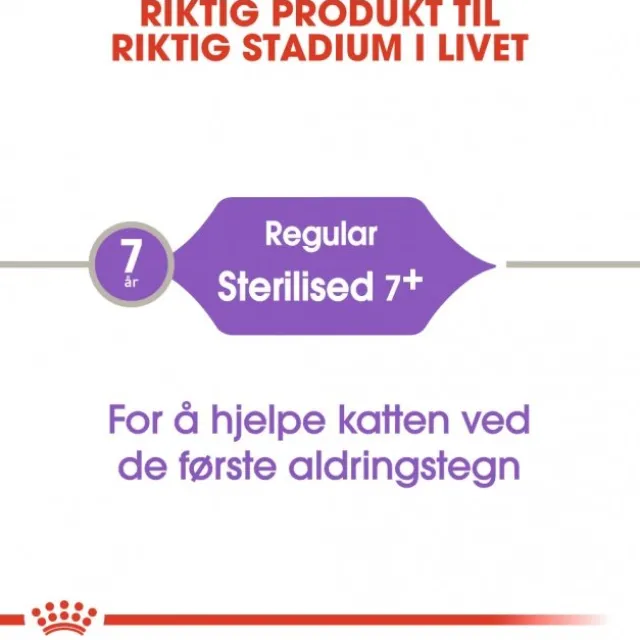 Royal Canin Sterilised 7+ Ageing tørrfôr til katt