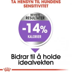 Royal Canin Sterilised Mini Adult tørrfôr til hund