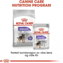 Royal Canin Sterilised Mini Adult tørrfôr til hund