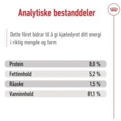 Royal Canin X-Small Adult Gravy våtfôr til hund 12x85g