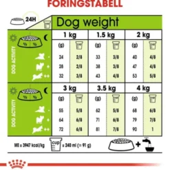 Royal Canin X-small Ageing 12+ tørrfôr til hund