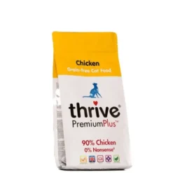 Thrive Kylling