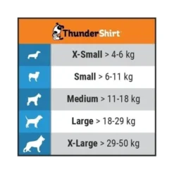 Thundershirt til Hund