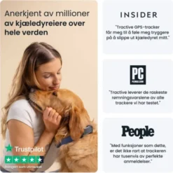 Tractive GPS & Health Tracker for Hund Sort