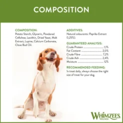 Whimzees Veggie Sausage pose
